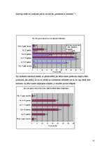 Referāts 'Interneta ētika un tās pārkāpumi', 16.