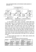 Referāts 'Produkta analīze mārketingā un ekonomikā', 19.