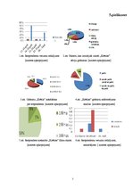 Referāts 'Produkta analīze mārketingā un ekonomikā', 27.