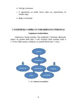 Biznesa plāns 'Biznesa plāns uzņēmumam "X"', 20.