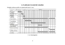 Biznesa plāns 'Biznesa plāns uzņēmumam "X"', 25.