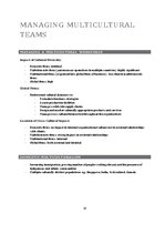 Konspekts 'Intercultural Competences in Business', 21.