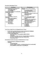 Konspekts 'Intercultural Competences in Business', 23.