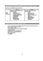 Konspekts 'Intercultural Competences in Business', 24.