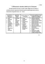 Referāts 'Rekvizītu zonas un pirmsteksta zonas rekvizīti un to izvietojums dokumentos', 13.