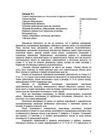 Referāts 'Налоговая система Норвегии', 4.