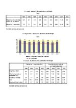 Referāts 'Alkohola patēriņš Latvijā.Tā lietošanas sekas', 25.