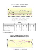 Referāts 'Alkohola patēriņš Latvijā.Tā lietošanas sekas', 26.