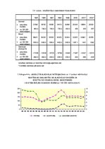 Referāts 'Alkohola patēriņš Latvijā.Tā lietošanas sekas', 27.