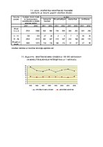 Referāts 'Alkohola patēriņš Latvijā.Tā lietošanas sekas', 28.