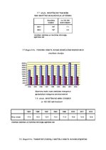 Referāts 'Alkohola patēriņš Latvijā.Tā lietošanas sekas', 30.