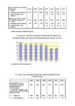 Referāts 'Alkohola patēriņš Latvijā.Tā lietošanas sekas', 34.