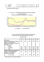 Referāts 'Alkohola patēriņš Latvijā.Tā lietošanas sekas', 35.
