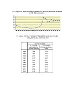 Referāts 'Alkohola patēriņš Latvijā.Tā lietošanas sekas', 36.