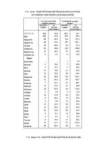 Referāts 'Alkohola patēriņš Latvijā.Tā lietošanas sekas', 39.