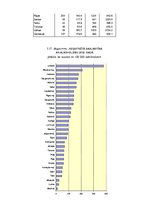 Referāts 'Alkohola patēriņš Latvijā.Tā lietošanas sekas', 41.