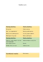 Konspekts 'Ideju portfolio (vingrinājumi) - kultūras izpratne, kustība', 8.