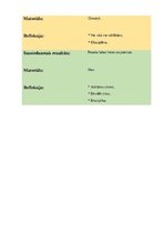 Konspekts 'Ideju portfolio (vingrinājumi) - kultūras izpratne, kustība', 9.