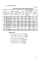 Prakses atskaite 'Ēdināšanas uzņēmuma ražošanas procesu dokumentācijas izstrāde', 14.