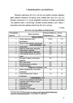 Prakses atskaite 'Ēdināšanas uzņēmuma ražošanas procesu dokumentācijas izstrāde', 15.