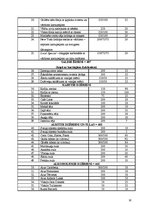 Prakses atskaite 'Ēdināšanas uzņēmuma ražošanas procesu dokumentācijas izstrāde', 16.