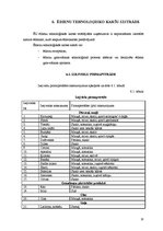 Prakses atskaite 'Ēdināšanas uzņēmuma ražošanas procesu dokumentācijas izstrāde', 18.