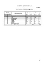 Prakses atskaite 'Ēdināšanas uzņēmuma ražošanas procesu dokumentācijas izstrāde', 26.
