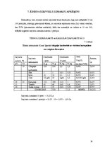 Prakses atskaite 'Ēdināšanas uzņēmuma ražošanas procesu dokumentācijas izstrāde', 38.