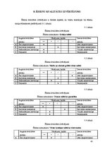 Prakses atskaite 'Ēdināšanas uzņēmuma ražošanas procesu dokumentācijas izstrāde', 40.