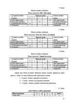 Prakses atskaite 'Ēdināšanas uzņēmuma ražošanas procesu dokumentācijas izstrāde', 42.