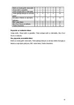 Prakses atskaite 'Ēdināšanas uzņēmuma ražošanas procesu dokumentācijas izstrāde', 43.