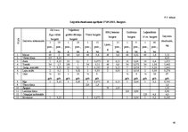 Prakses atskaite 'Ēdināšanas uzņēmuma ražošanas procesu dokumentācijas izstrāde', 46.