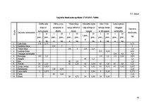 Prakses atskaite 'Ēdināšanas uzņēmuma ražošanas procesu dokumentācijas izstrāde', 48.