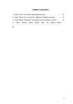 Diplomdarbs 'Latvijas Republikas komercbanku kredītportfeļa kvalitāte un kredītrisks', 10.