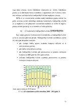 Diplomdarbs 'Latvijas Republikas komercbanku kredītportfeļa kvalitāte un kredītrisks', 74.