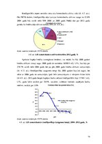Diplomdarbs 'Latvijas Republikas komercbanku kredītportfeļa kvalitāte un kredītrisks', 75.