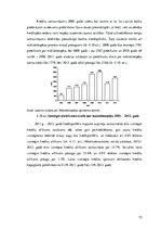 Diplomdarbs 'Latvijas Republikas komercbanku kredītportfeļa kvalitāte un kredītrisks', 76.