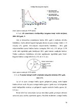 Diplomdarbs 'Latvijas Republikas komercbanku kredītportfeļa kvalitāte un kredītrisks', 77.