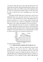 Diplomdarbs 'Latvijas Republikas komercbanku kredītportfeļa kvalitāte un kredītrisks', 81.