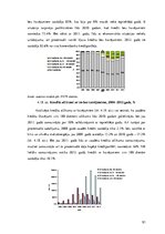 Diplomdarbs 'Latvijas Republikas komercbanku kredītportfeļa kvalitāte un kredītrisks', 82.