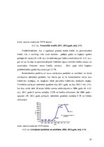 Diplomdarbs 'Latvijas Republikas komercbanku kredītportfeļa kvalitāte un kredītrisks', 84.