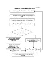 Diplomdarbs 'Latvijas Republikas komercbanku kredītportfeļa kvalitāte un kredītrisks', 118.