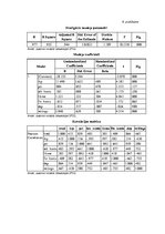 Diplomdarbs 'Latvijas Republikas komercbanku kredītportfeļa kvalitāte un kredītrisks', 125.