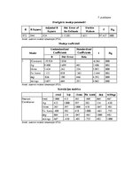 Diplomdarbs 'Latvijas Republikas komercbanku kredītportfeļa kvalitāte un kredītrisks', 126.