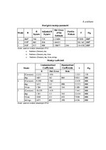 Diplomdarbs 'Latvijas Republikas komercbanku kredītportfeļa kvalitāte un kredītrisks', 127.