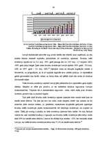 Diplomdarbs 'Baltijas valstu savstarpējās ekonomiskās attiecības: problēmas un attīstības per', 39.