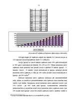 Diplomdarbs 'Baltijas valstu savstarpējās ekonomiskās attiecības: problēmas un attīstības per', 53.