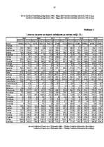 Diplomdarbs 'Baltijas valstu savstarpējās ekonomiskās attiecības: problēmas un attīstības per', 67.