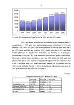 Diplomdarbs 'Ārvalstu investīciju piesaistīšana Rīgas brīvostas teritorijā', 22.