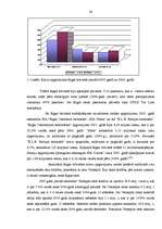 Diplomdarbs 'Ārvalstu investīciju piesaistīšana Rīgas brīvostas teritorijā', 26.